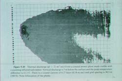 San Onofre thermal plume