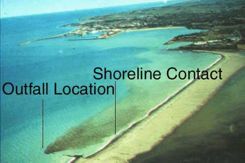 Lateral boundary interaction in shoreline discharge.