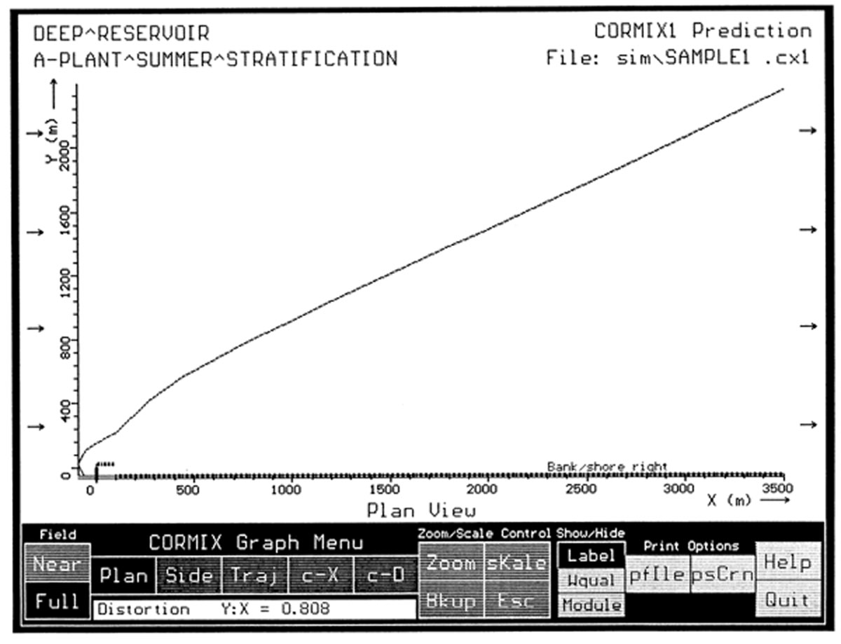 DOS CMX Graph - Obsolete Tool