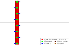 CorSpy Alternating Multiport Diffuser - Plan View.