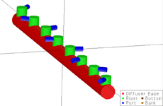 CorSpy Alternating Multiport Diffuser - 3-D View.