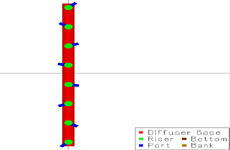 CorSpy Alternating Multiport Diffuser - Plan View.