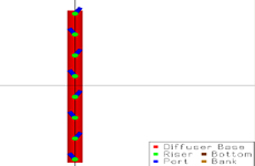 CorSpy Staged Multiport Diffuser - Plan View.