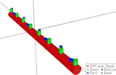 CorSpy Staged Multiport Diffuser - 3-D View.