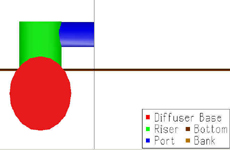 CorSpy Side-View - Unidirectional Diffuser (Un-Fanned)