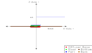 CorSpy Visualization - Side View