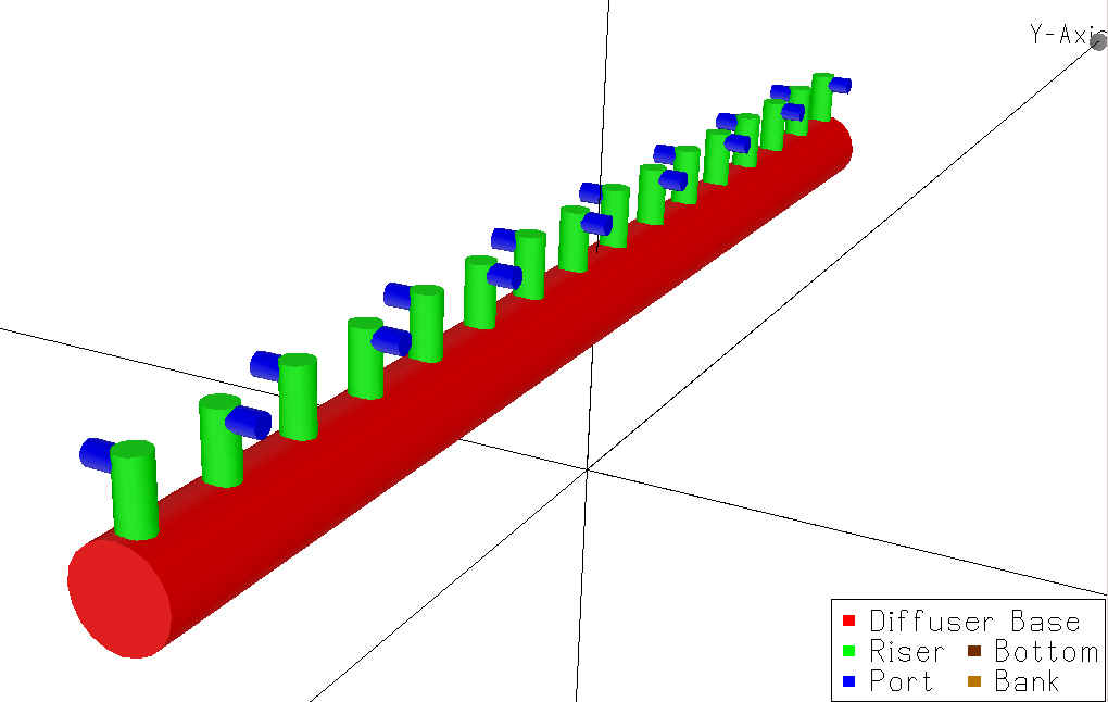 CorSpy visualization of Alternating Diffuser