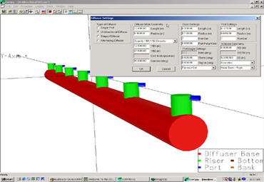 CorSpy - Multiport Diffuser Visualization