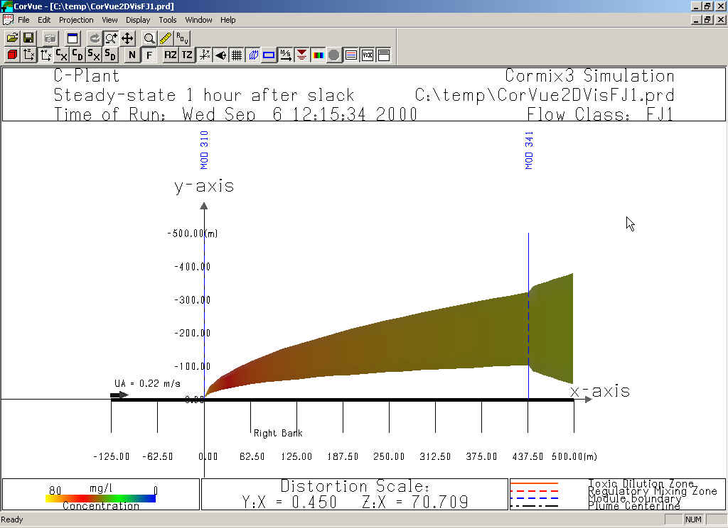 CorVue plot of a FJ1 CORMIX3 surface buoyant jet.