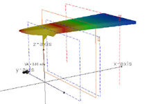 CorVue 3D View of V5 flow class.