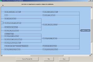 CORMIX Discharge Ruble Base Browser