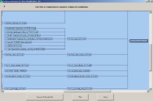 CORMIX Flow Classification Browser