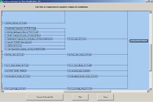 CORMIX Flow Classification Browser