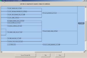 CORMIX Parameter Rule Base Browser