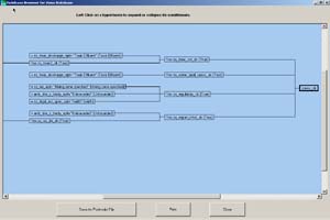CORMIX Zone Rule Base Browser